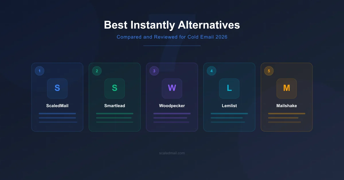 Best Instantly Alternatives for Cold Email in 2026